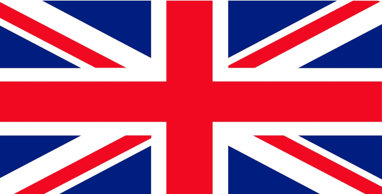 London skyline for UK study